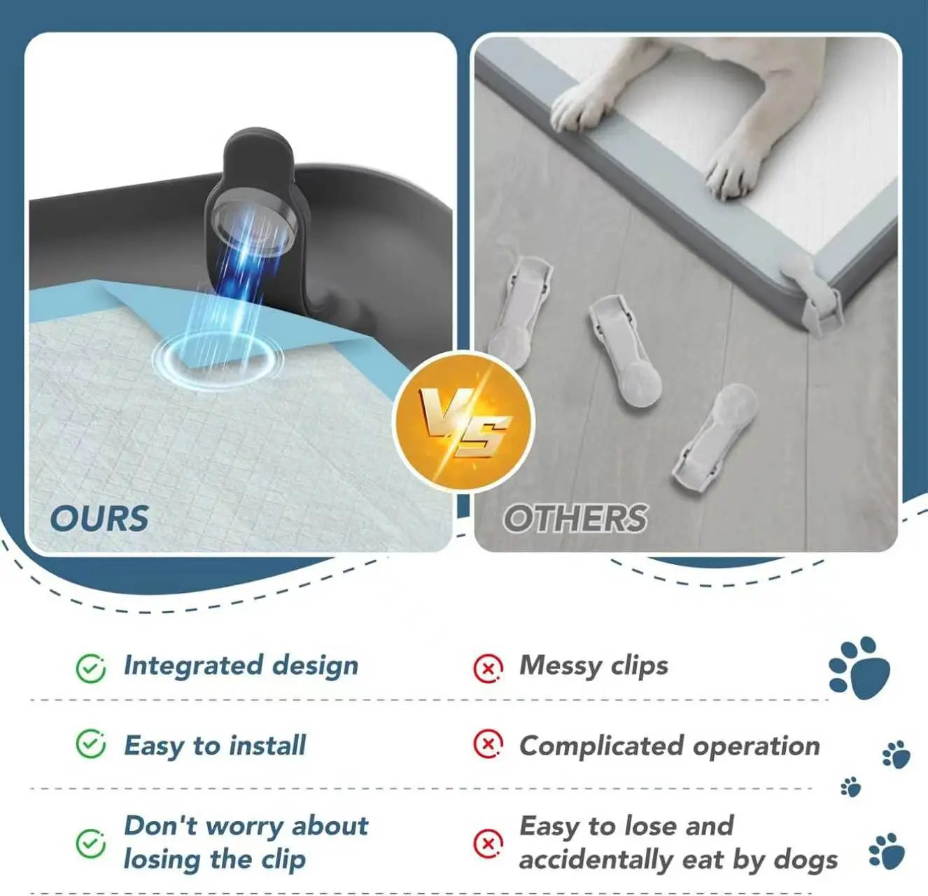 Dog Pee Pad Holder Tray - Accommodates Up to 36” x 23” Pee Pads for Dogs - Durable Grip, Elevated Edges, Easy-Clean Silicone Surface for Indoor Floor Protection